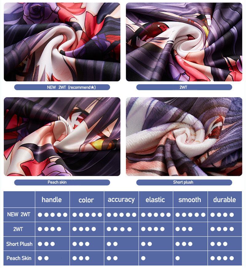 Honkai: Star Rail Robin Dakima - Anime Cosplay Robin incelemesi ve fiyatı